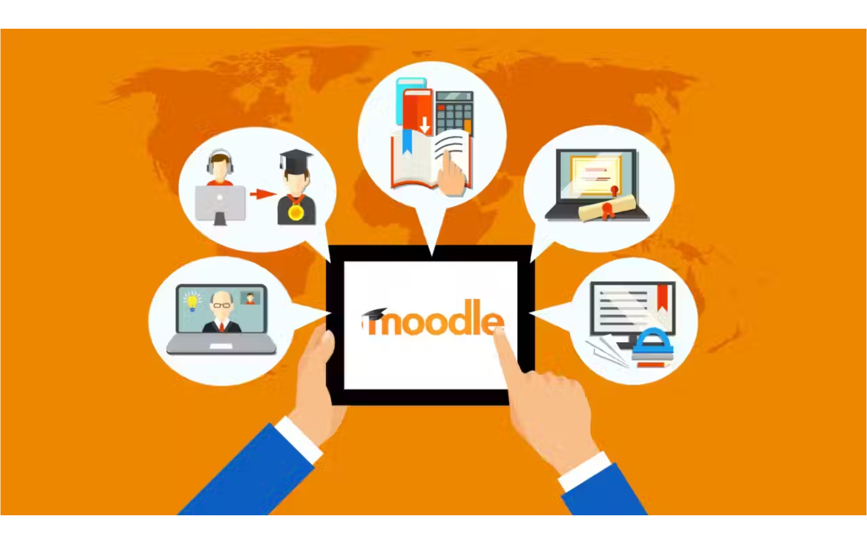 Learning Management System (LMS)